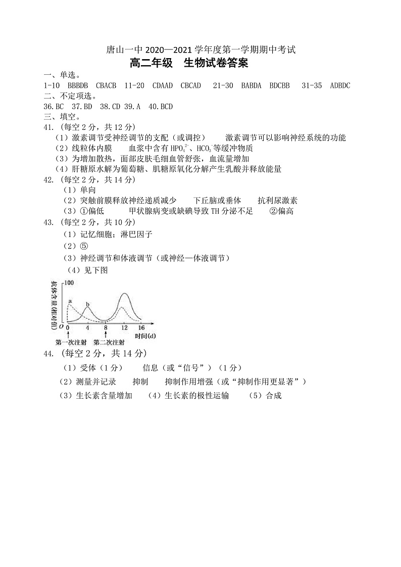 2021唐山一中高二上学期期中考试生物（选择考）试题含答案01