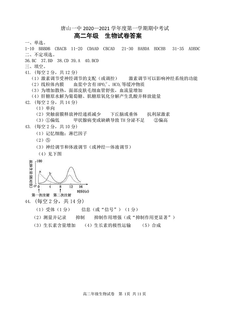 2021唐山一中高二上学期期中考试生物（选择考）试题含答案01