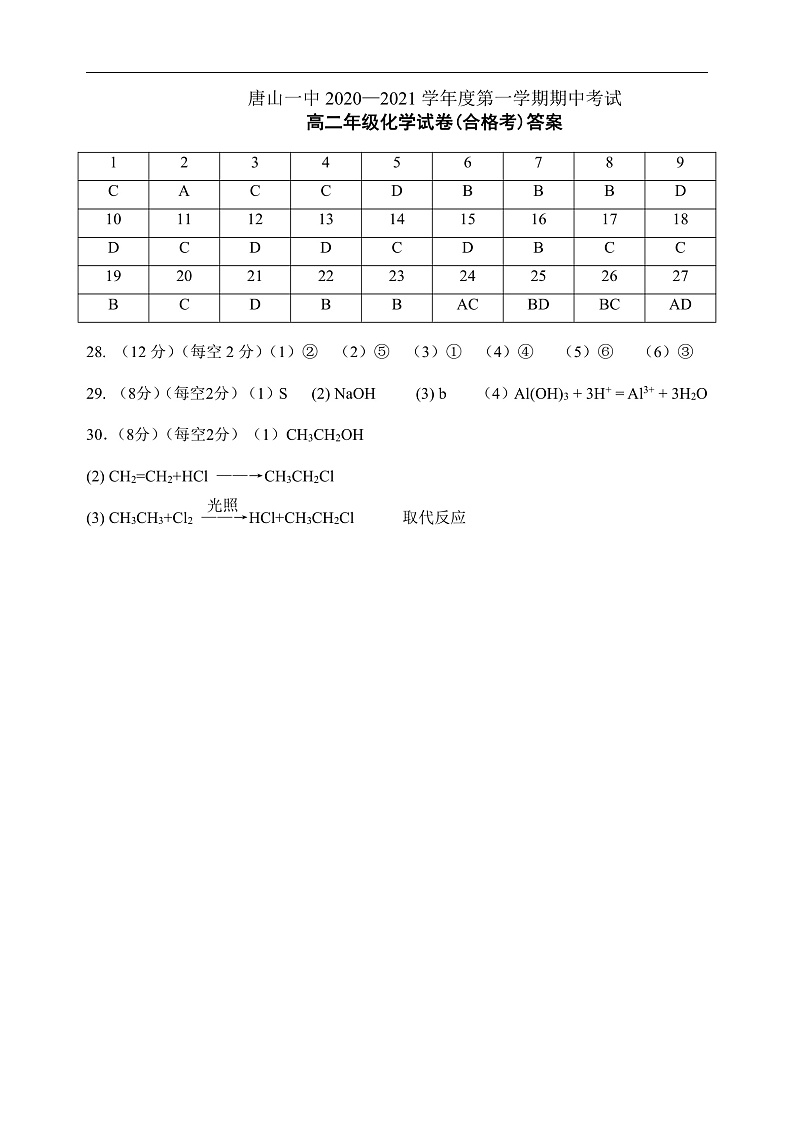2021唐山一中高二上学期期中考试化学（合格考）试题含答案01