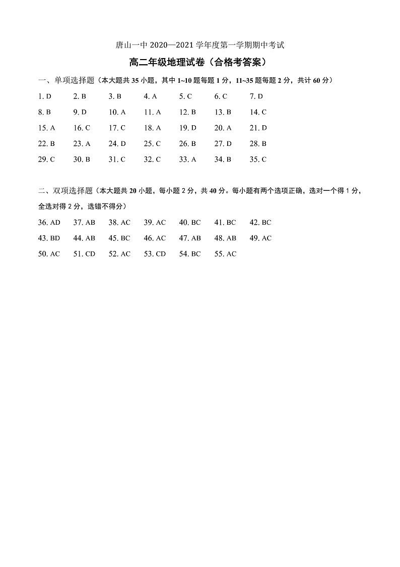 2021唐山一中高二上学期期中考试地理（合格考）试题含答案01