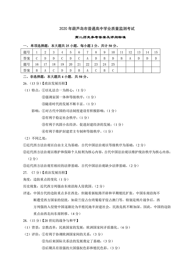 2020葫芦岛高二下学期期末考试历史扫描版含答案01