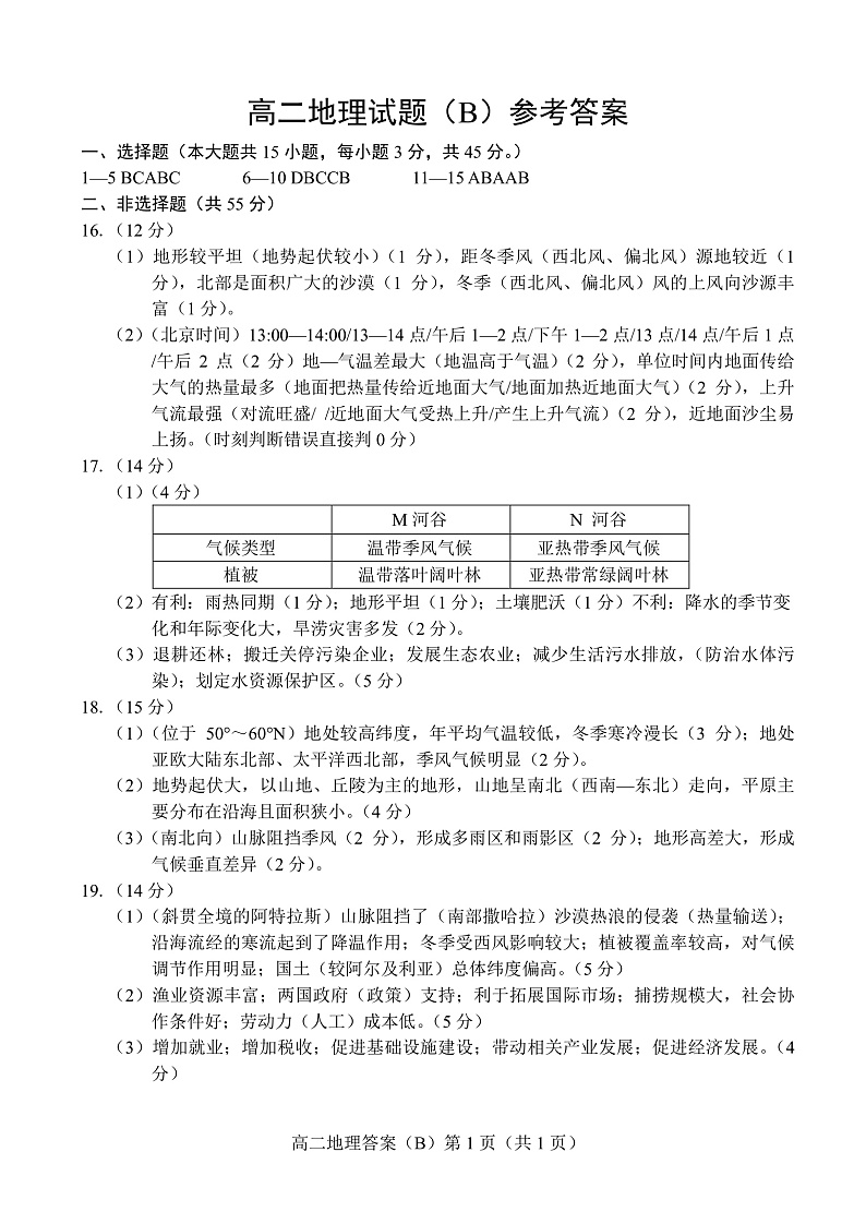 2020.07高二地理B答案第1页