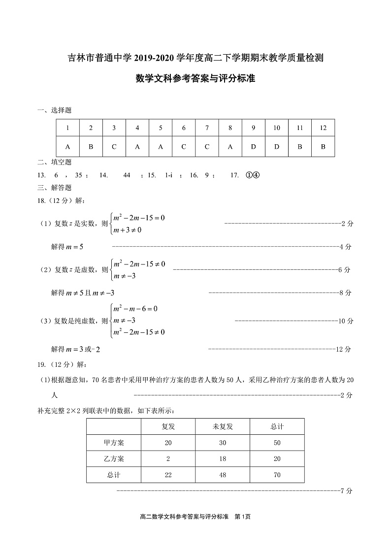 2019-2020下学期期末高二文科答案第1页