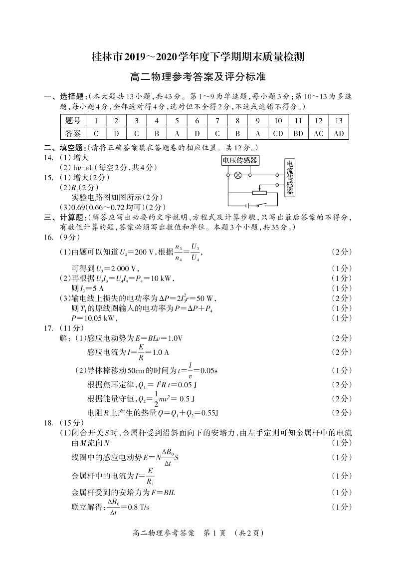 2020桂林高二下学期期末物理试题PDF版含答案01