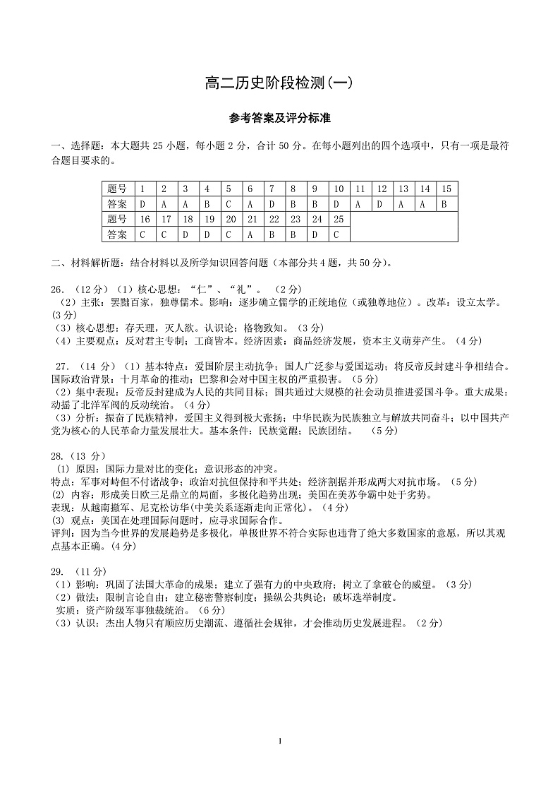 高二历史阶段检测1卷参考答案及评分标准第1页