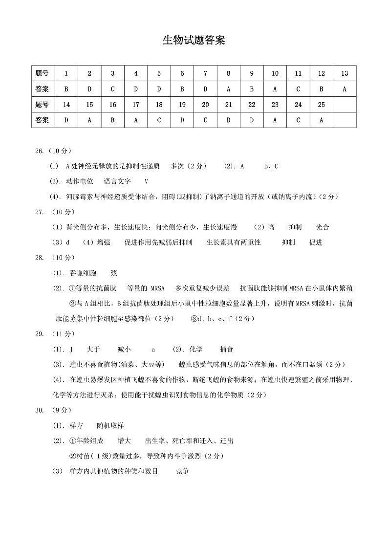 生物试题答案第1页