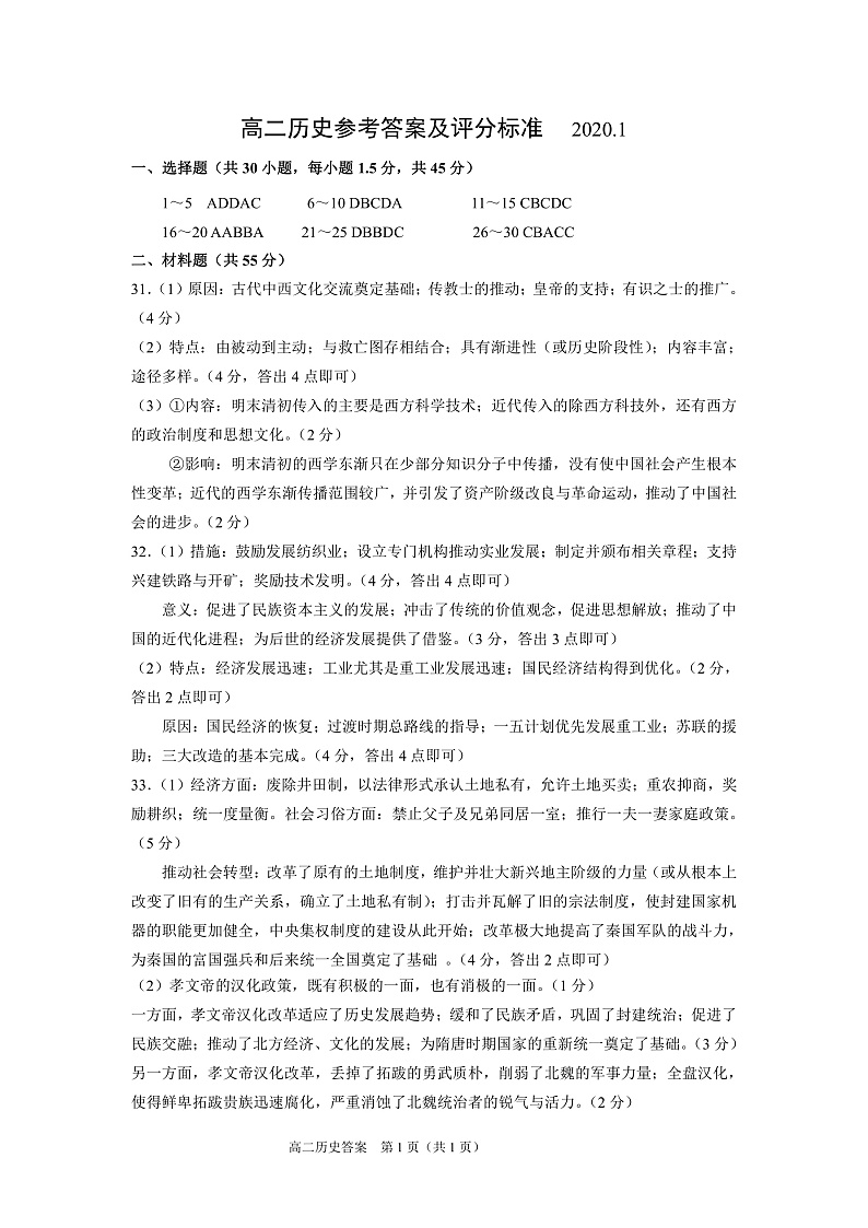2020威海文登区高二上学期期末考试历史试题PDF版含答案01