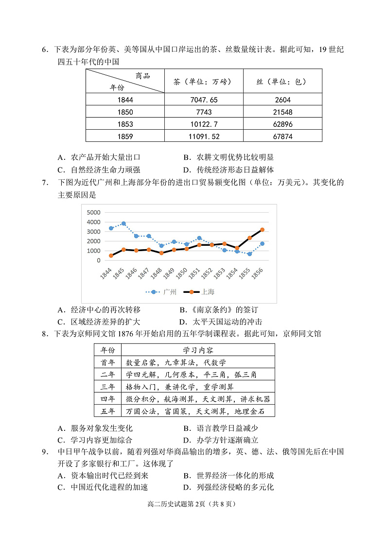 2020威海文登区高二上学期期末考试历史试题PDF版含答案02