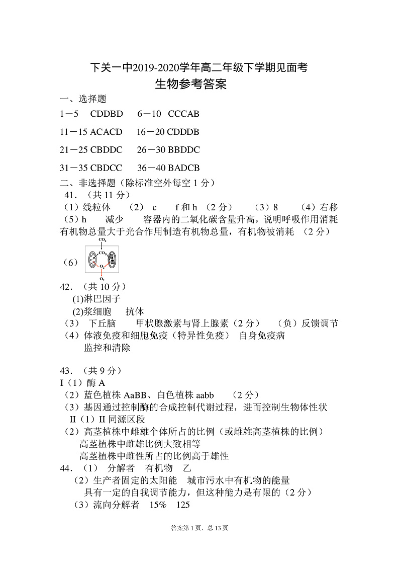 2020大理下关一中高二3月份月考（见面考）生物试题PDF版含答案01