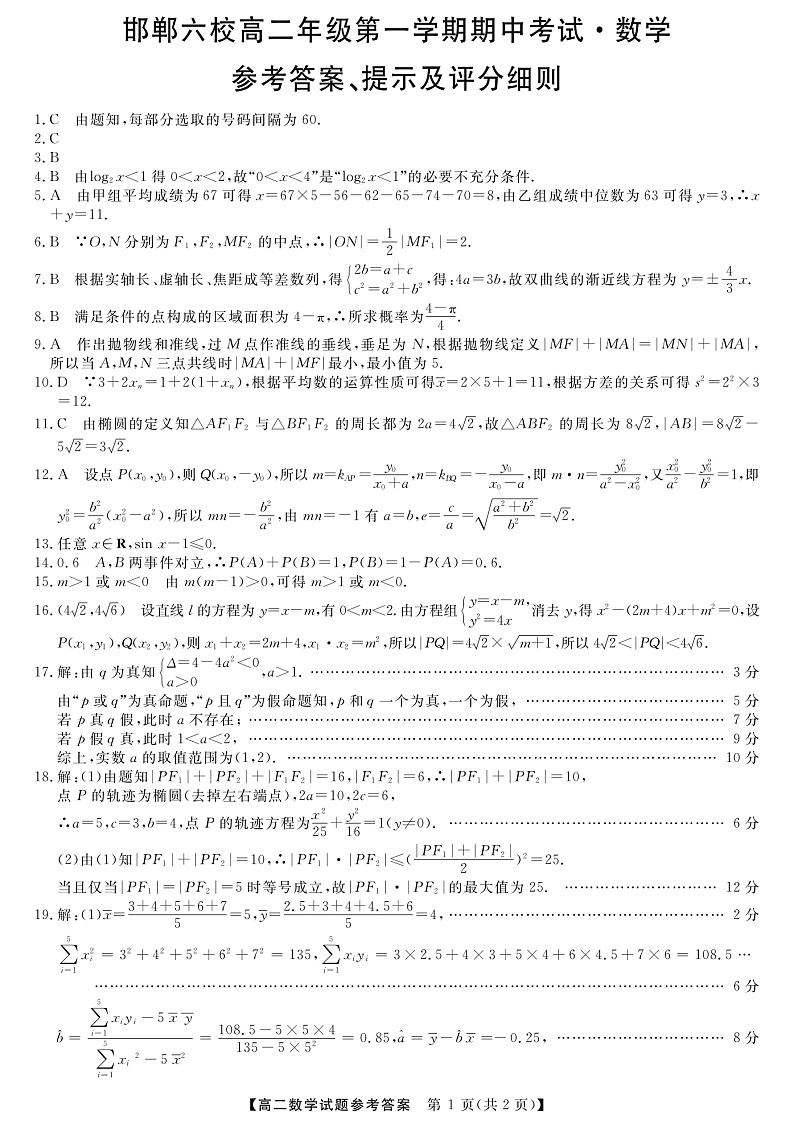 河北省邯郸市六校（大名县、磁县等六县一中）2019-2020学年高二上学期期中考试数学答案第1页