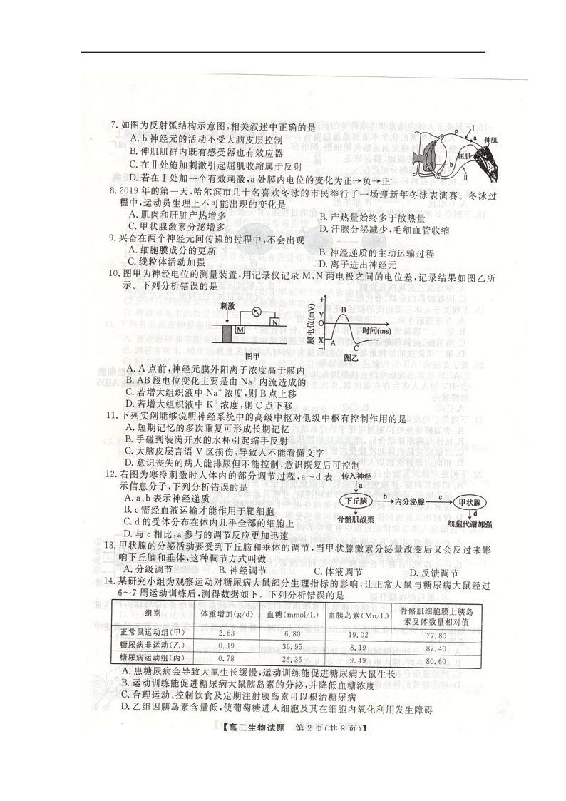河北省邯郸市六校（大名县、磁县等六县一中）2019-2020学年高二上学期期中考试生物试题 扫描版含答案第2页