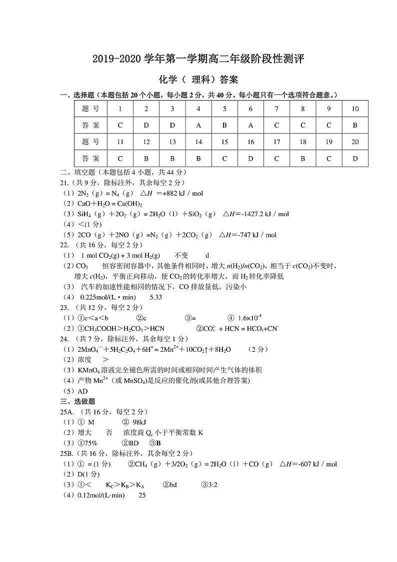 2020太原高二上学期期中考试化学（理）试题扫描版含答案01