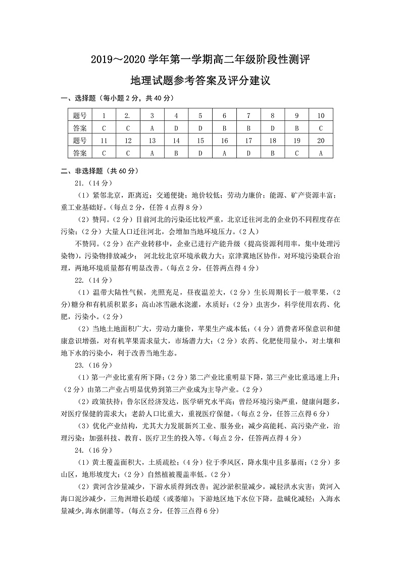 2020太原高二上学期期中考试地理试题PDF版含答案01
