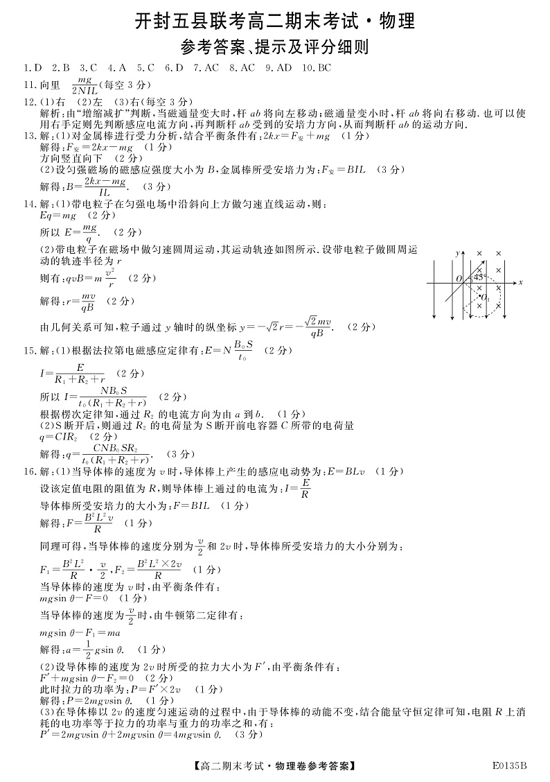 2020开封五县联考高二上学期期末考试物理试题PDF版含答案01