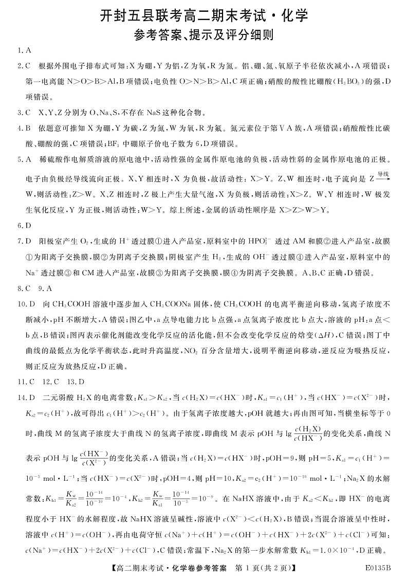 2020开封五县联考高二上学期期末考试化学试题PDF版含答案01