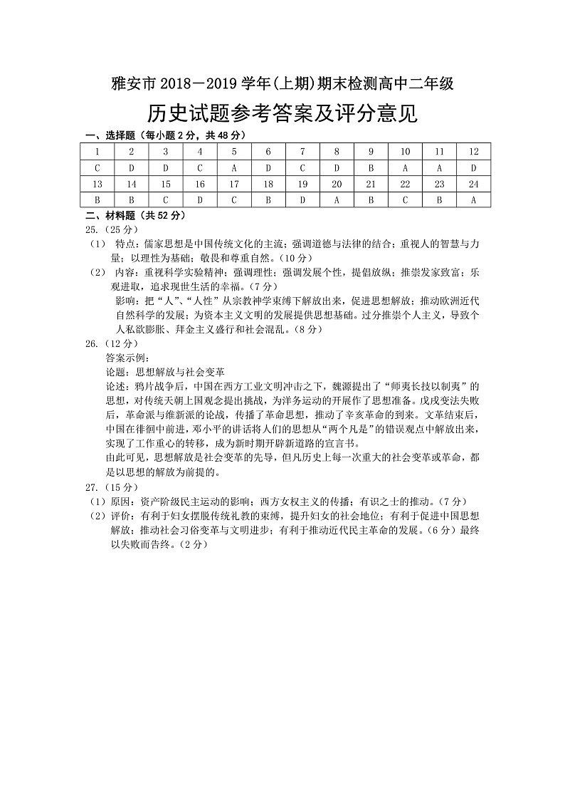 2020雅安高二上学期期末检测历史试题扫描版含答案01