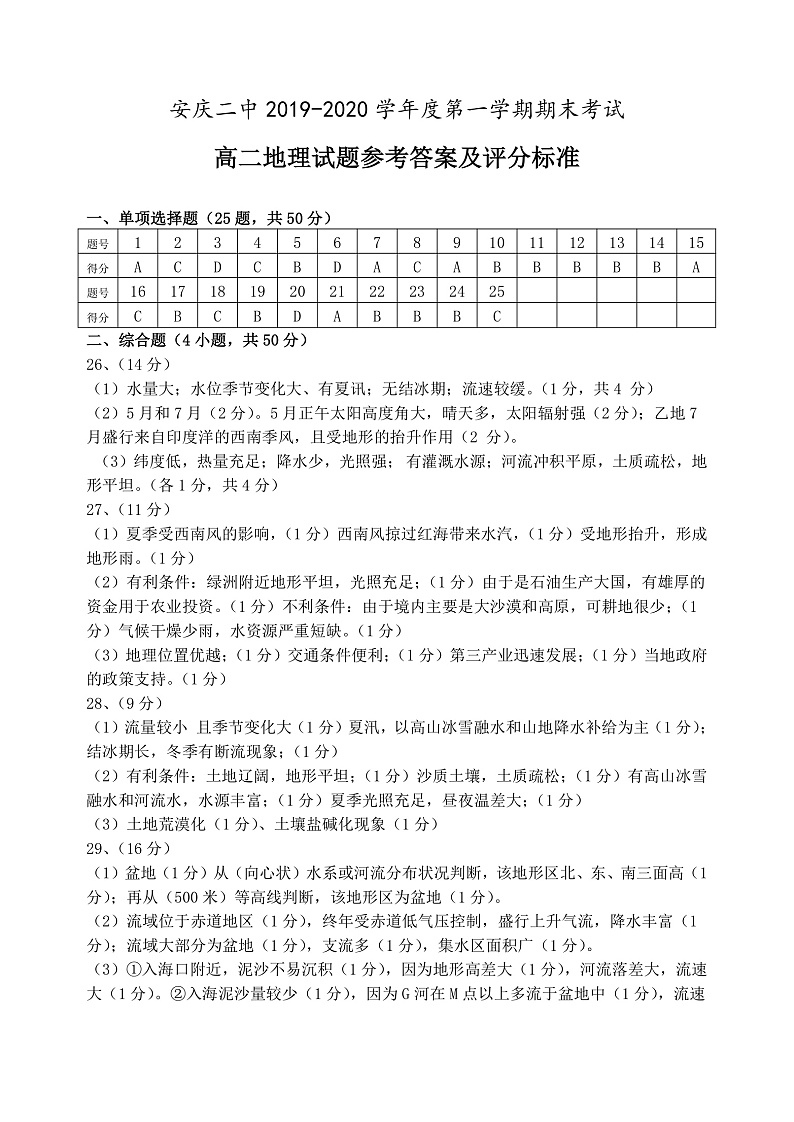2020安庆二中高二上学期期末考试地理试题含答案01