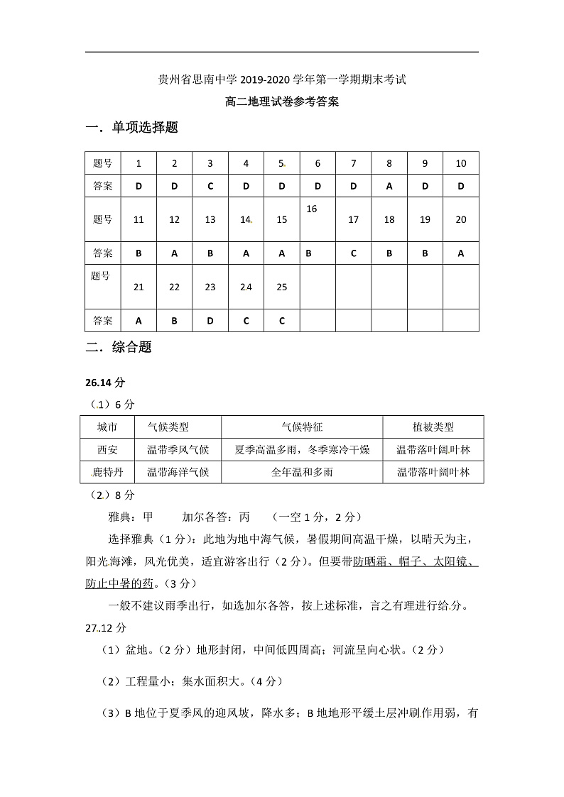 2020贵州省思南中学高二上学期期末考试地理试题PDF版含答案01