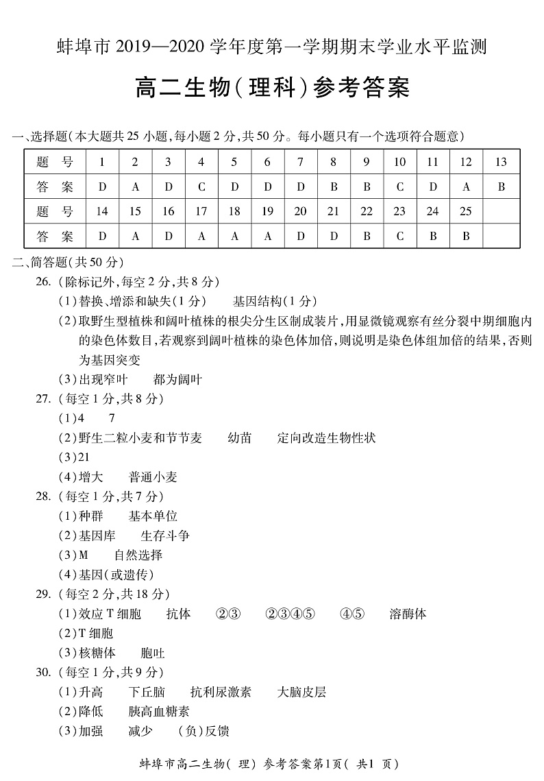 2020蚌埠高二上学期期末考试生物（理）试题扫描版含答案01