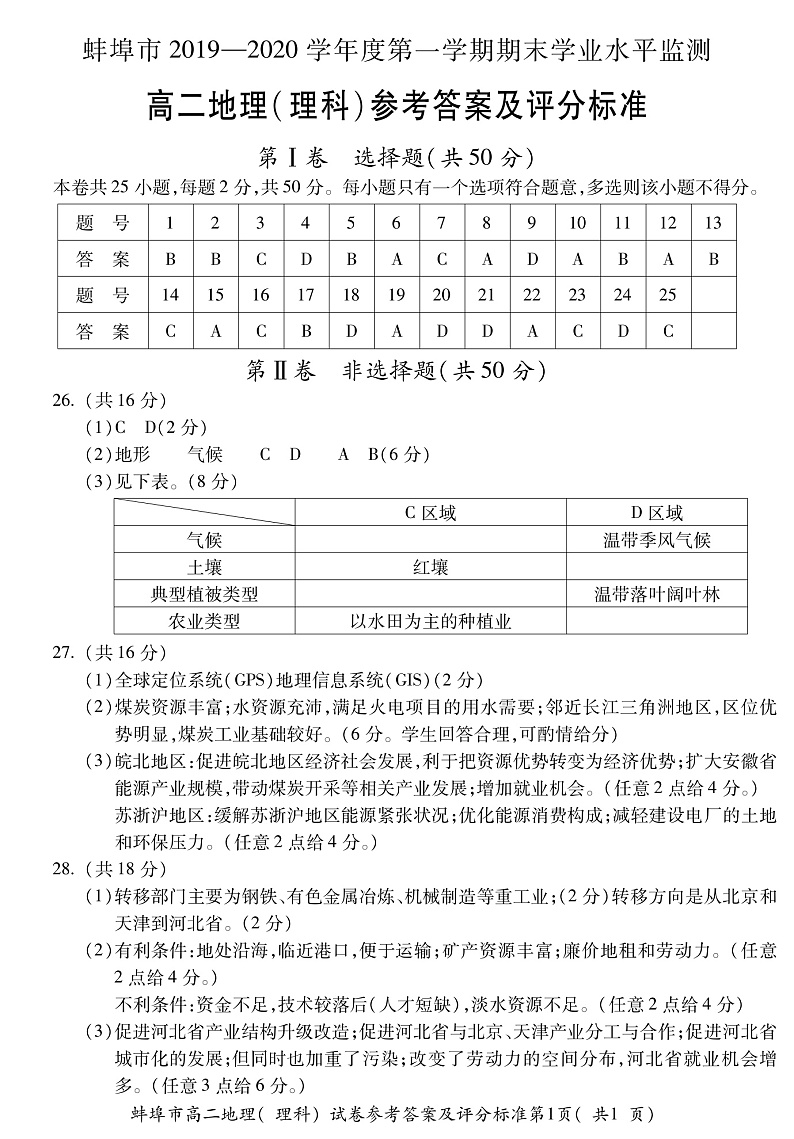 2020蚌埠高二上学期期末考试地理（理）试题扫描版含答案01