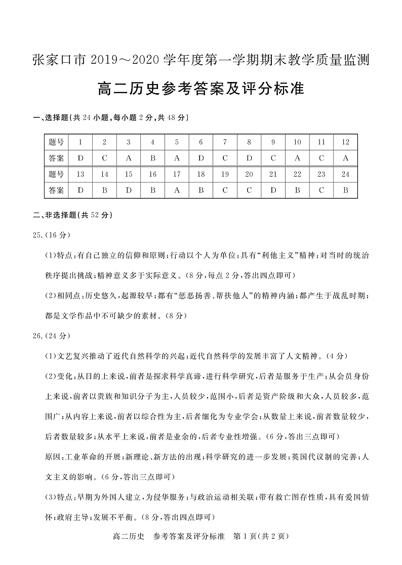 2020张家口高二上学期期末考试历史试题扫描版含答案01