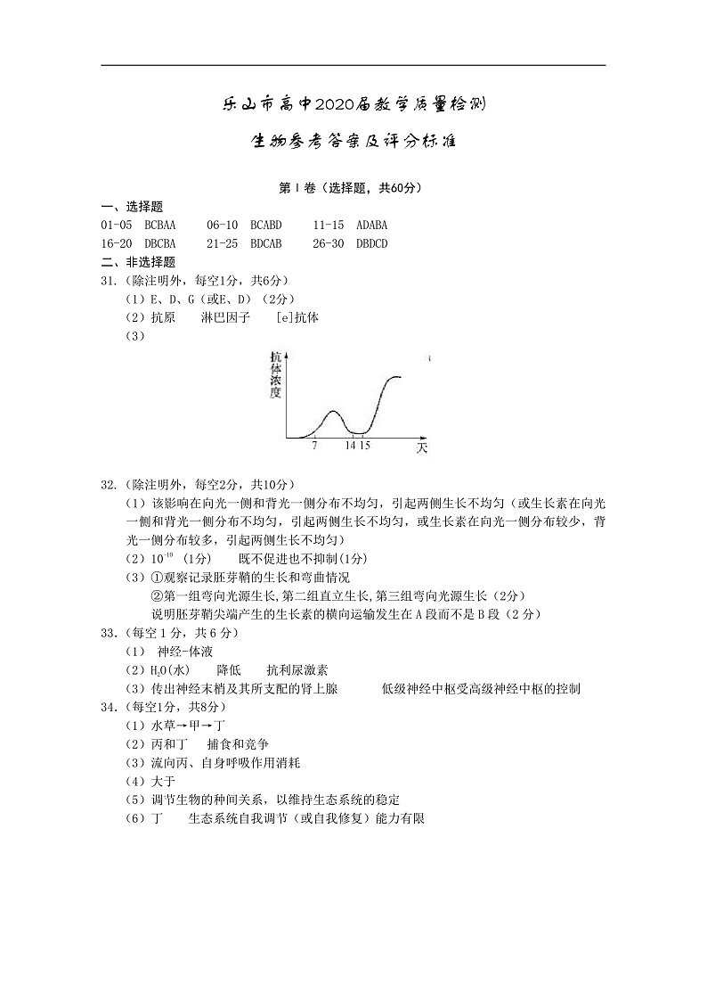 高二生物答案第1页