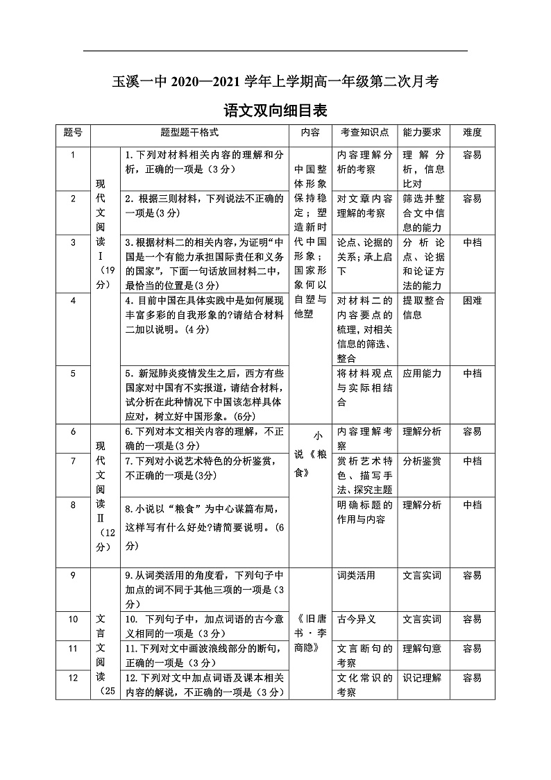 2021玉溪一中高一上学期第二次月考语文试题含答案01