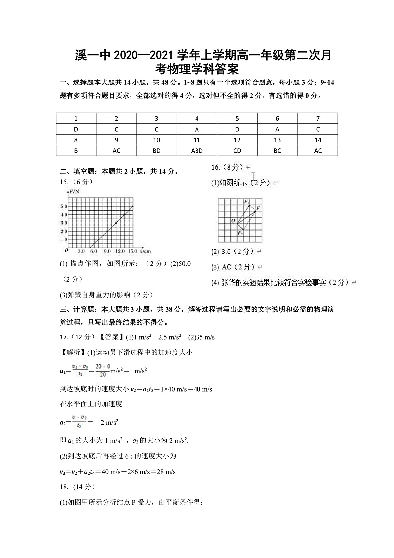 2021玉溪一中高一上学期第二次月考物理试题含答案01