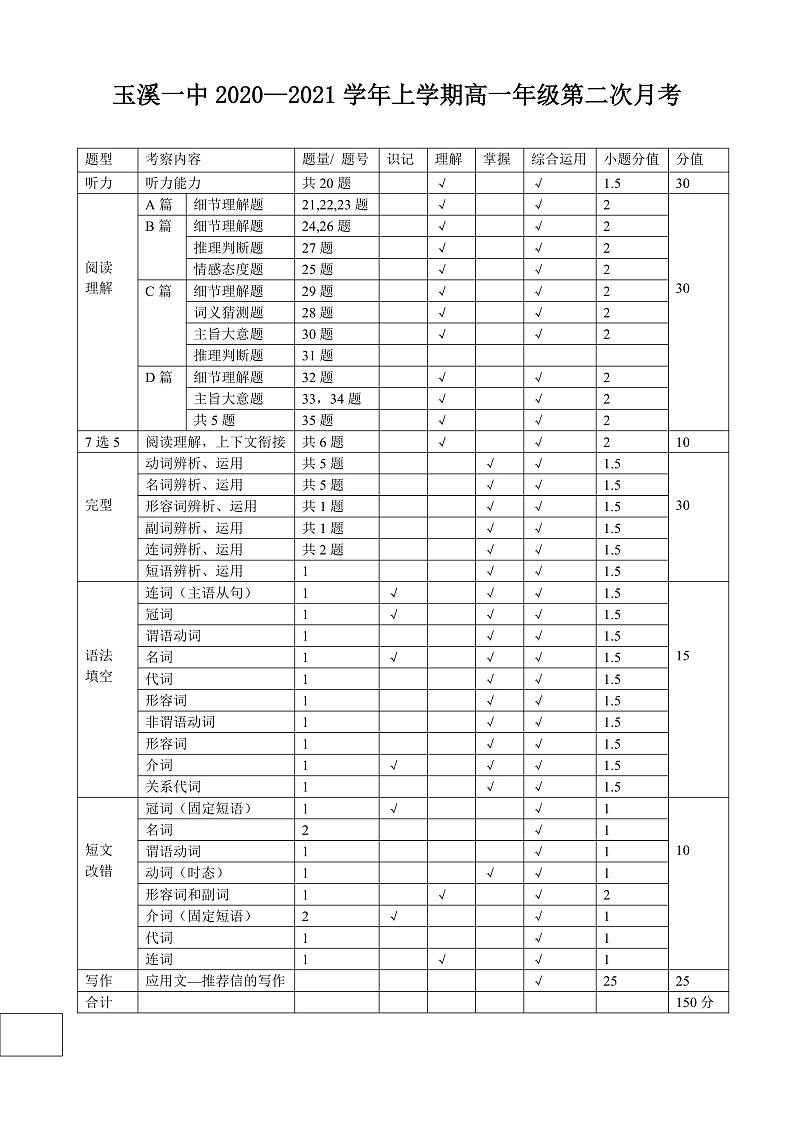 2021玉溪一中高一上学期第二次月考英语试题含答案01