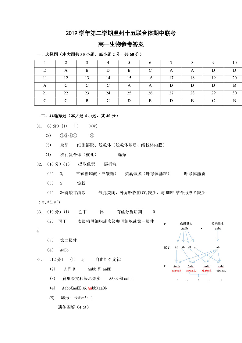 2020温州十五校联合体高一下学期期中考试生物试题含答案01