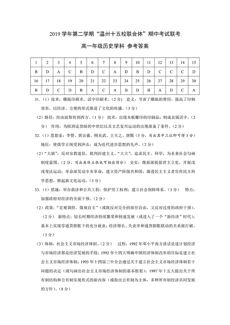 2020温州十五校联合体高一下学期期中考试历史试题含答案01