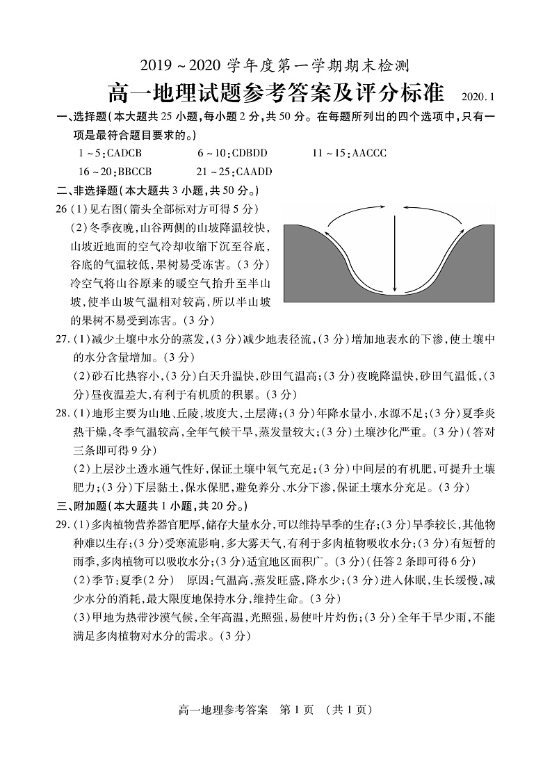 2020枣庄高一上学期期末考试地理含答案byfeng01