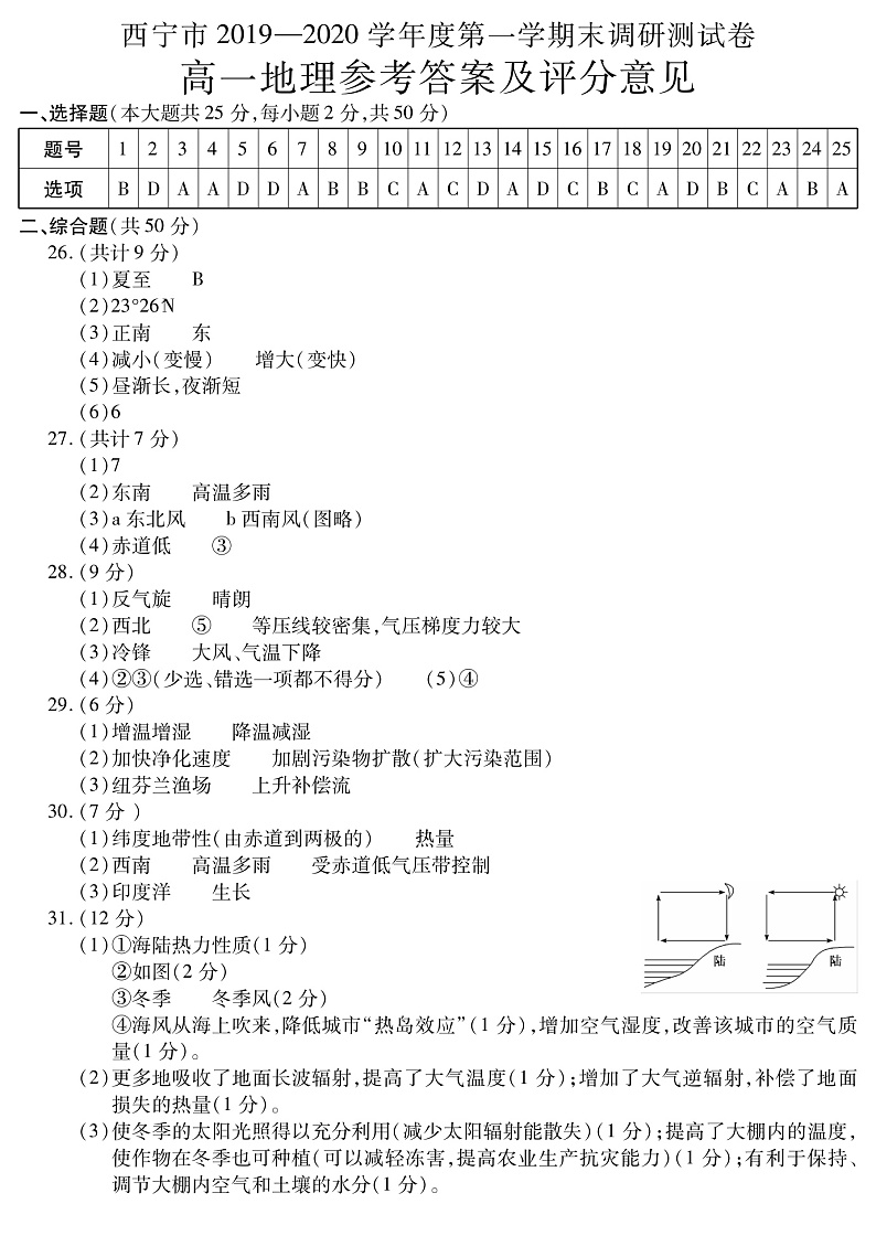 2020西宁高一上学期末调研试题地理含答案byfeng01