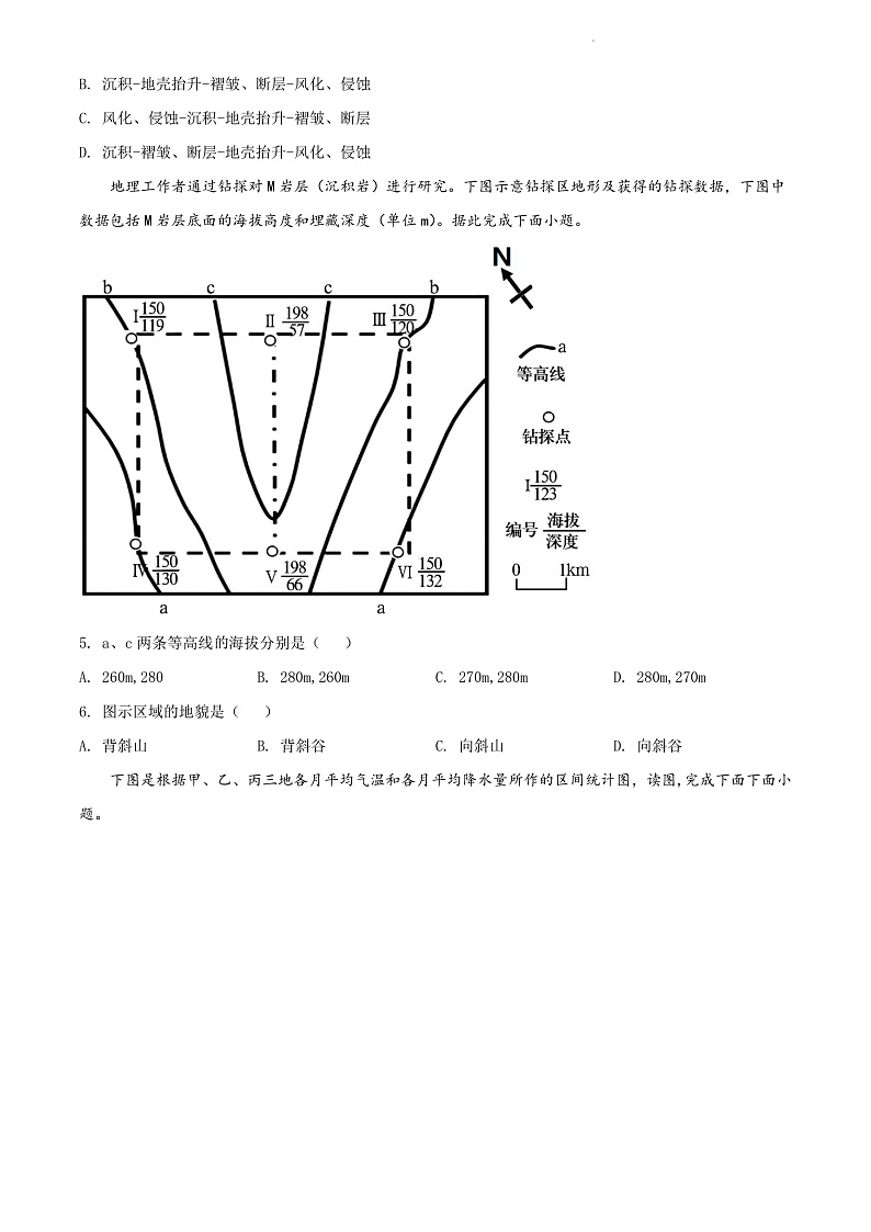 湖南省邵阳市邵东市第一中学2021-2022学年高二上学期期中考试地理试题（原卷版）第2页
