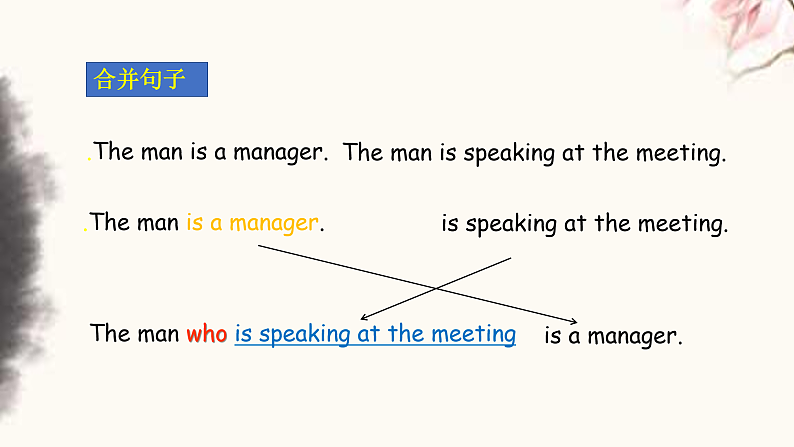 专题11 定语从句 -趣学初中英语语法精美课件（全国通用）第8页