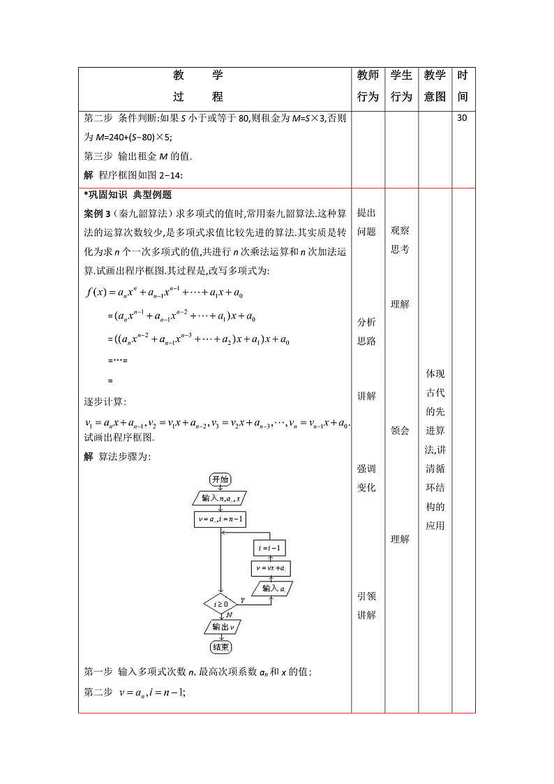 2.3算法与程序框图应用举例 课件+教案03