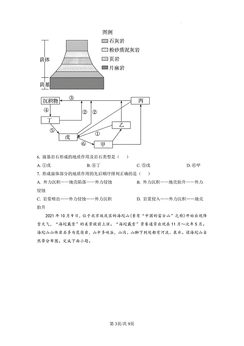 湖南省长沙市长郡中学2022-2023学年高二上学期期中地理试题（原卷版）第3页