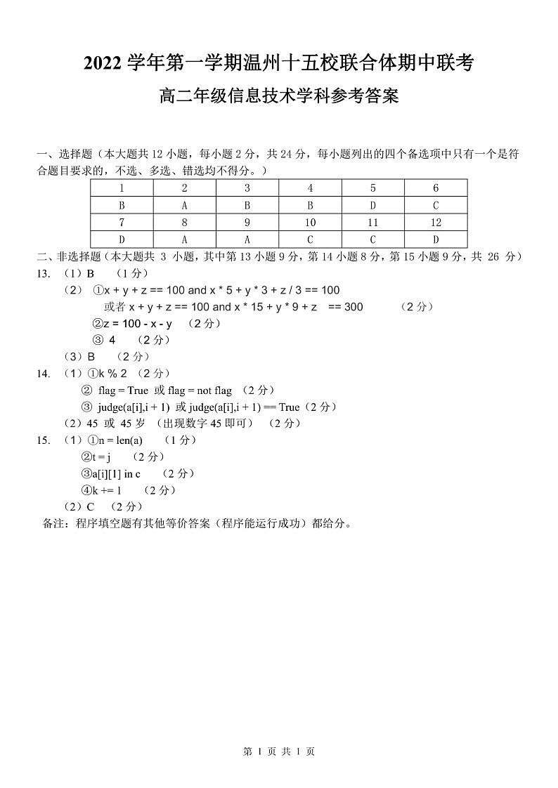 2022-2023学年浙江省温州十校联合体高二上学期期中联考信息技术试题 PDF版01
