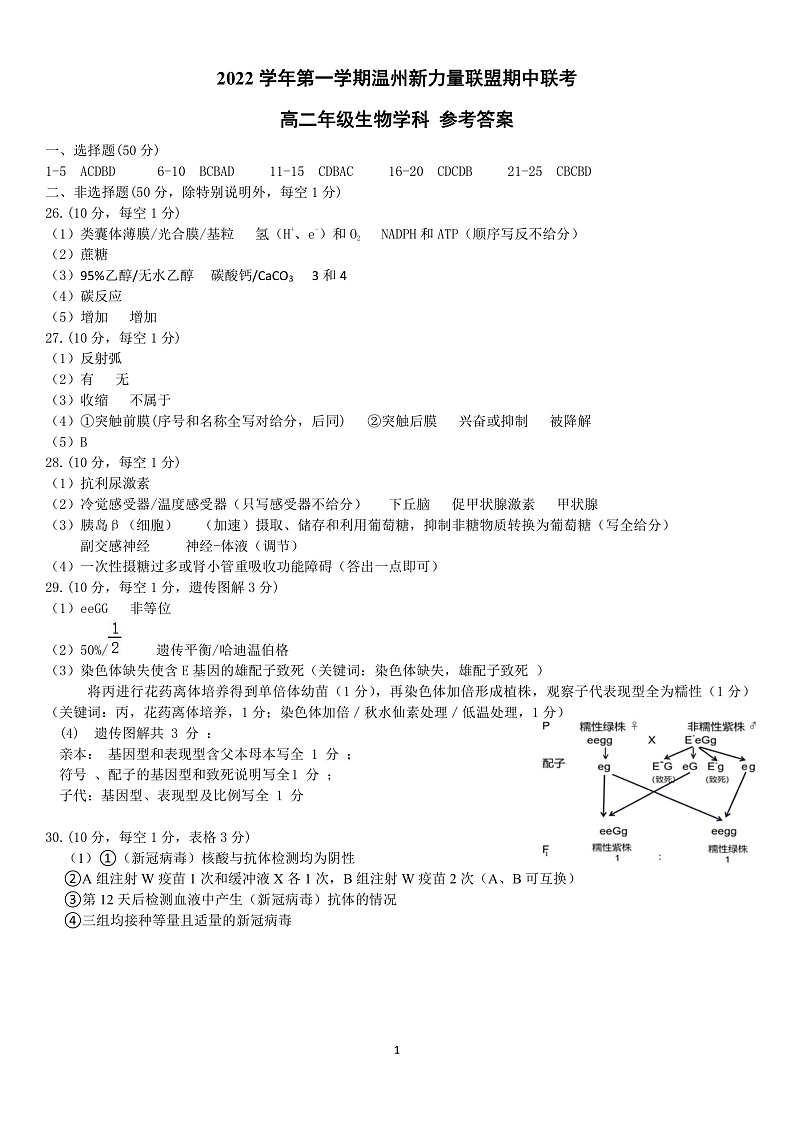 高二生物答案第1页