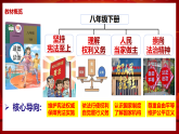 部編版8下道德與法治第一課第一框《黨的主張和人民意志的統(tǒng)一》課件+教案