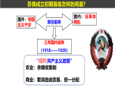 第11课  苏联的社会主义建设课件