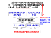 第11课  苏联的社会主义建设课件