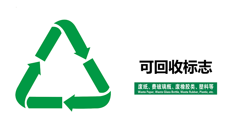教科版科学五年级科学下册 3.6让资源再生 课件第3页