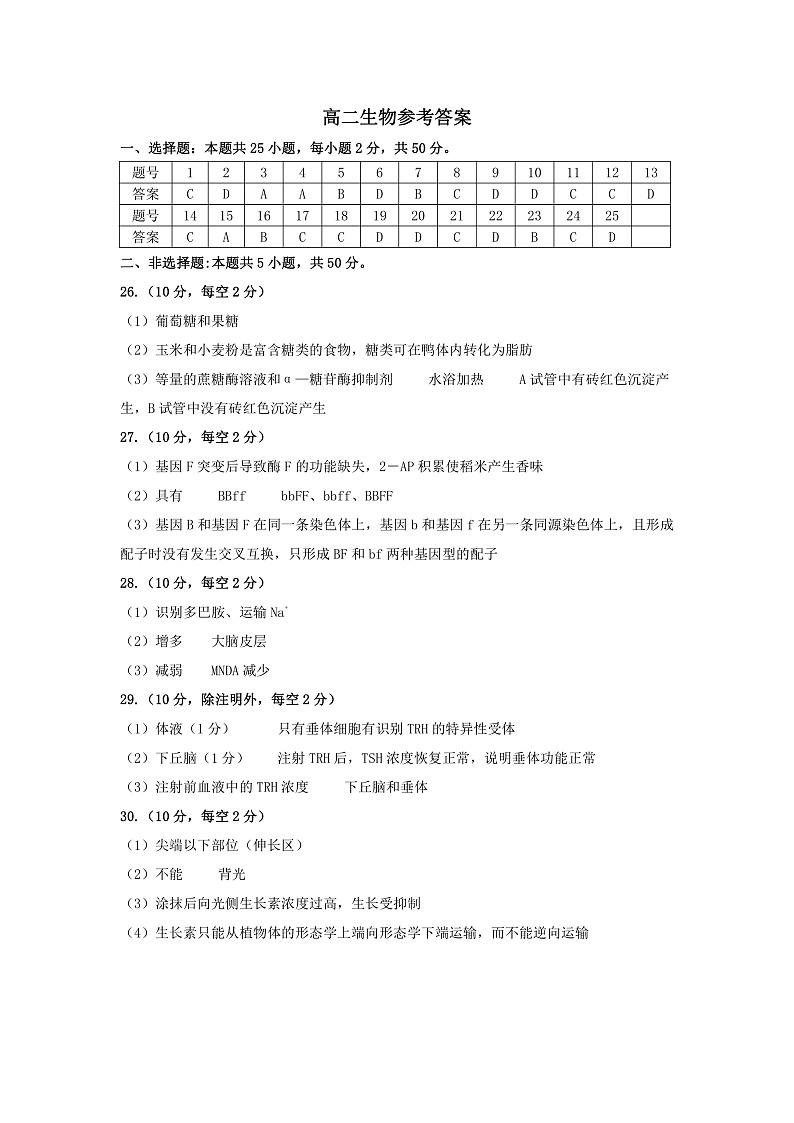 （教研室）陕西省安康市2022-2023学年高二上学期期中生物参考答案第1页