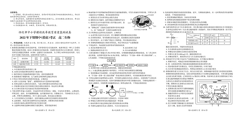 湖南省怀化市2022-2023学年高二上学期期中考试生物试题第1页
