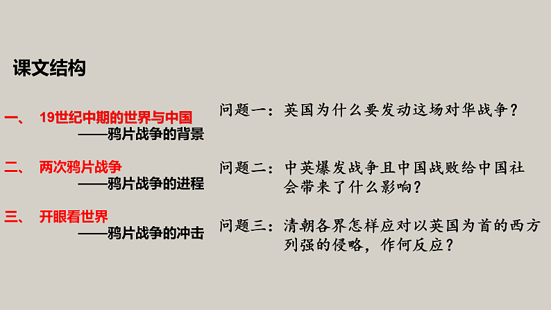 第16课 两次鸦片战争 课件03