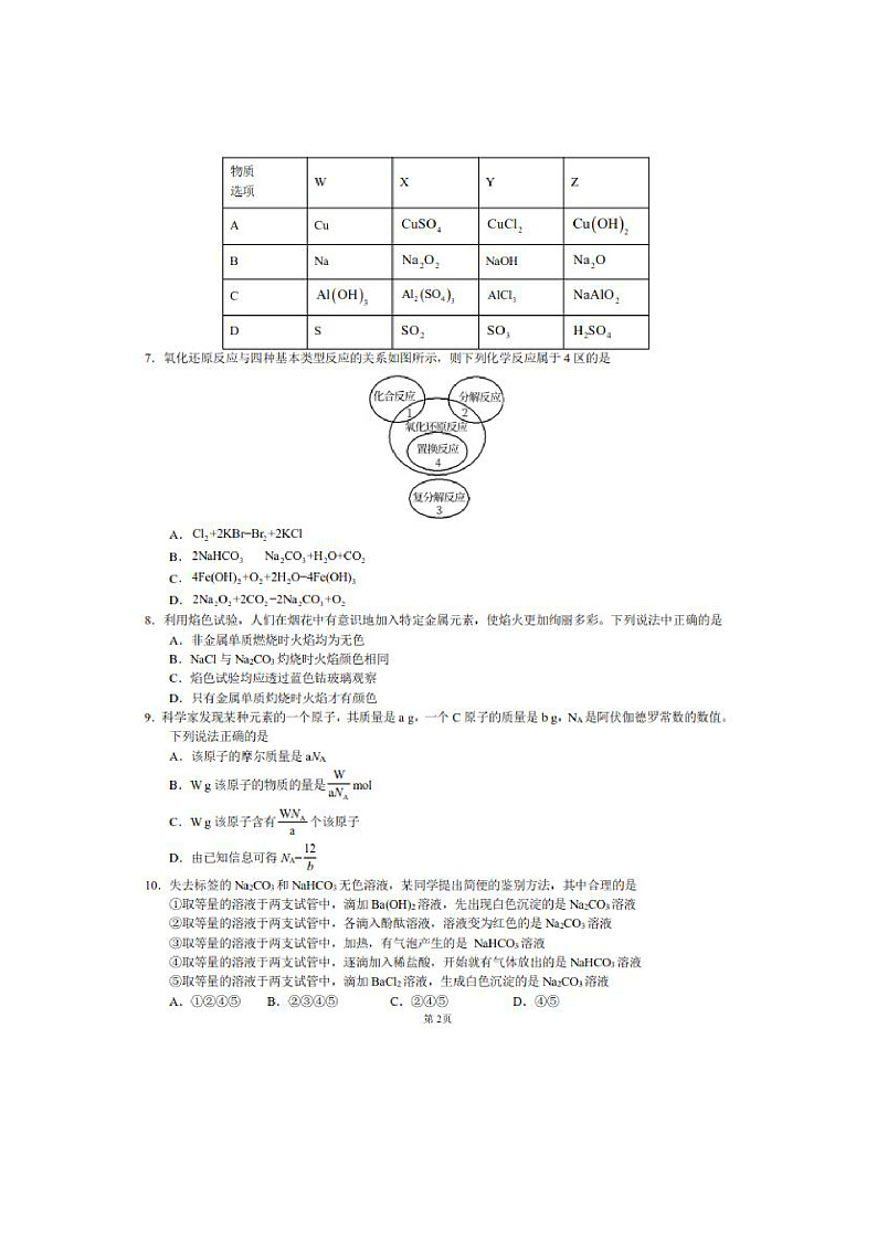 2022人大附中高一化学期中模拟试卷（含详解）第2页