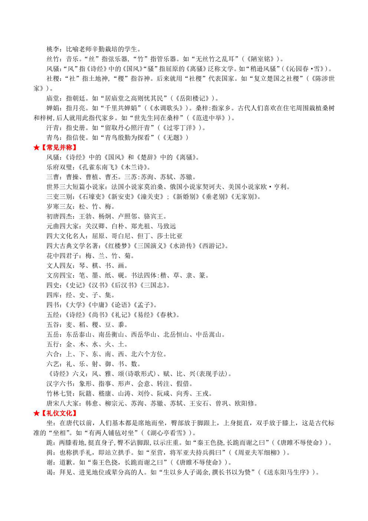 2023年中考语文知识分类梳理+真题练习  专题05 文学文化常识（学生版+解析版）第2页