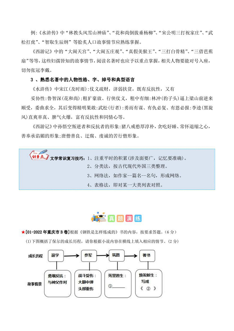 2023年中考语文知识分类梳理+真题练习  专题07 名著阅读（学生版+解析版）第3页