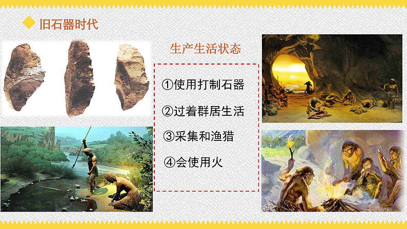 第1课 中华文明的起源与早期国家 课件05